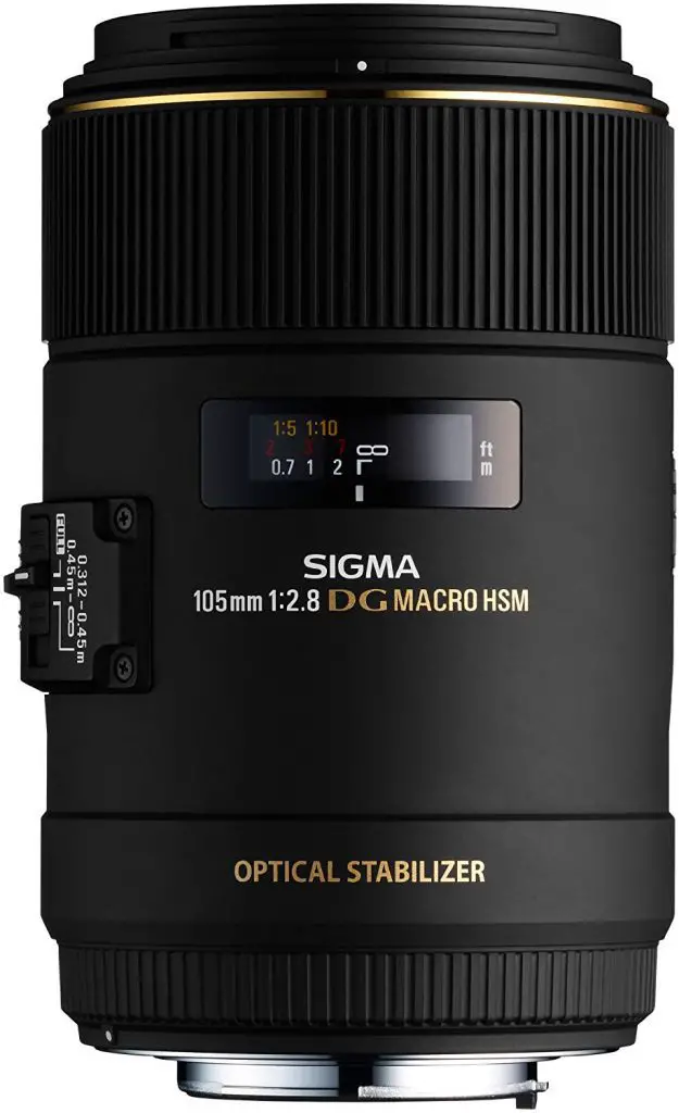 Sigma Macro Lens close view for details