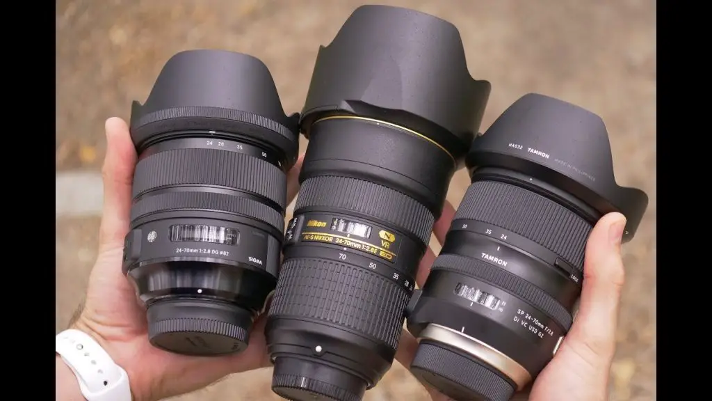Best of 24-70mm lenses for Nikon cameras