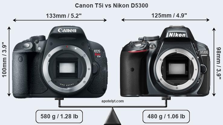 A comparison of canon T5i and Nikon D5300