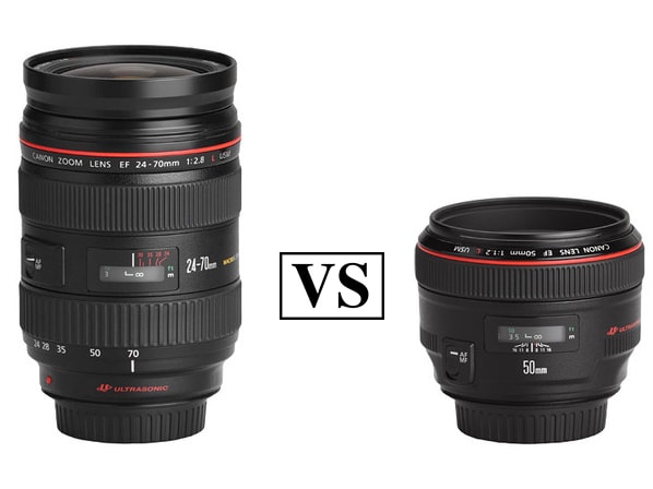 Comparison of zoom lens and prime lens
