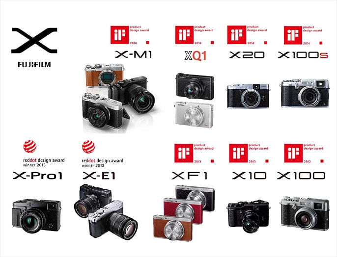 Comparing various Fujifilm cameras over the years