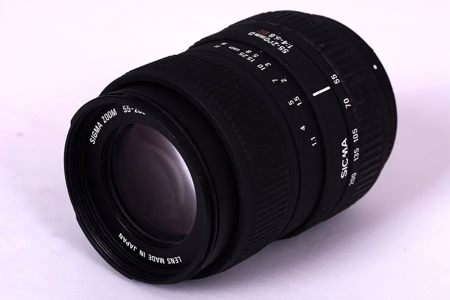 Sigma Zoom lens
