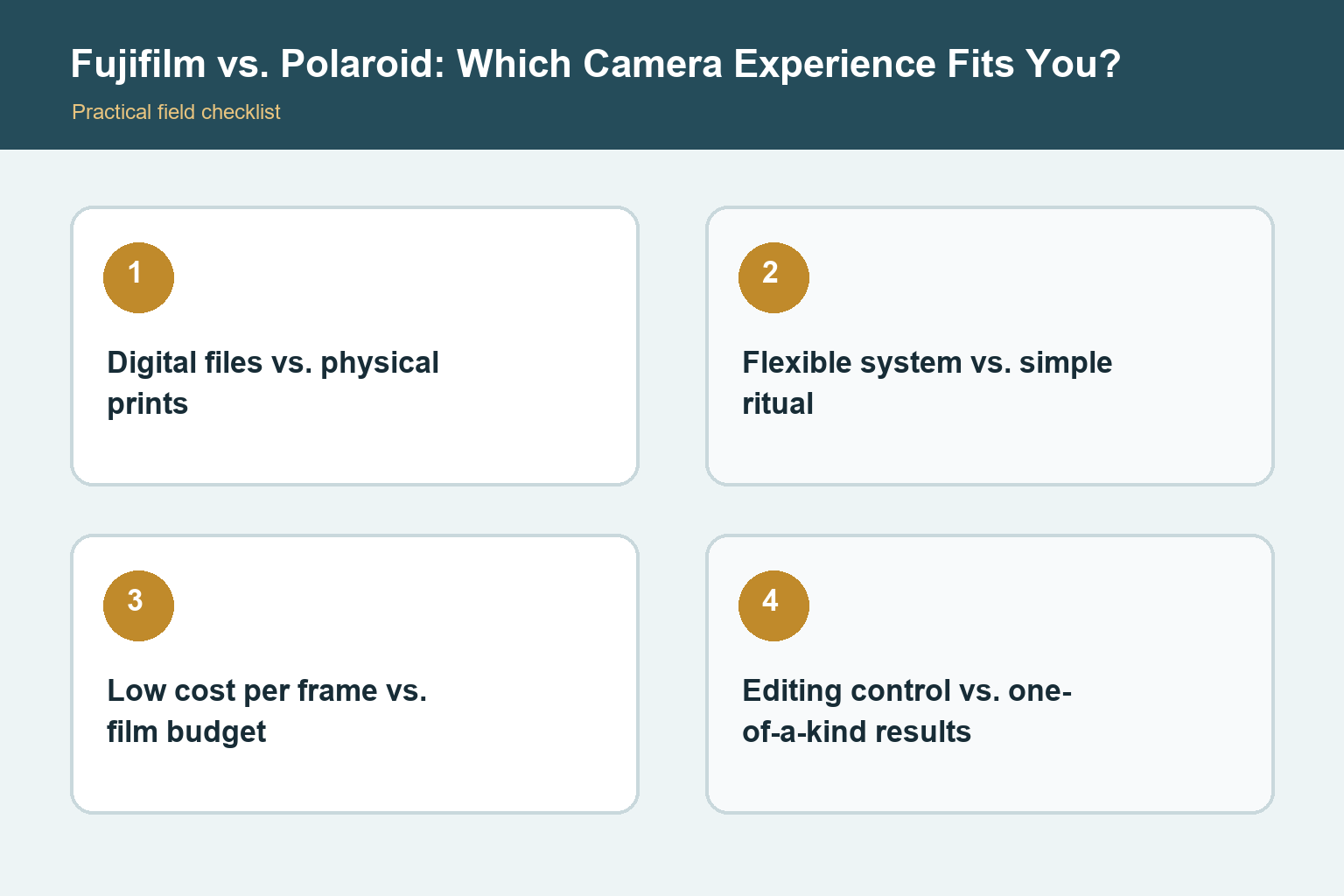Fujifilm vs. Polaroid: Which Camera Experience Fits You? practical checklist